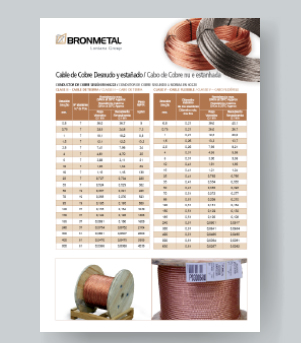 |Información técnica de Cable de cobre desnudo